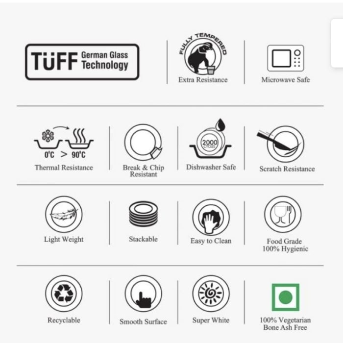 CELLO OW.DAZZLE MARGRITA 37PCS DINNER SET-4 CELLO OW.DAZZLE MARGRITA 37PCS DINNER SET-4