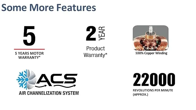 HAVELLS HEXO BLK 2 J-4 HAVELLS HEXO BLK 2 J-4