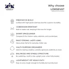 LOKSEVA DLX TOKRA COMMON