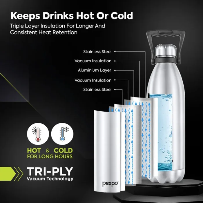 pexpo echo 2000_3 pexpo echo 2000_3