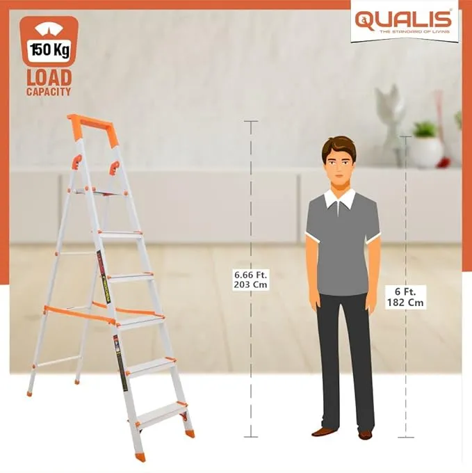 qualis hybrid 6 step_3 qualis hybrid 6 step_3