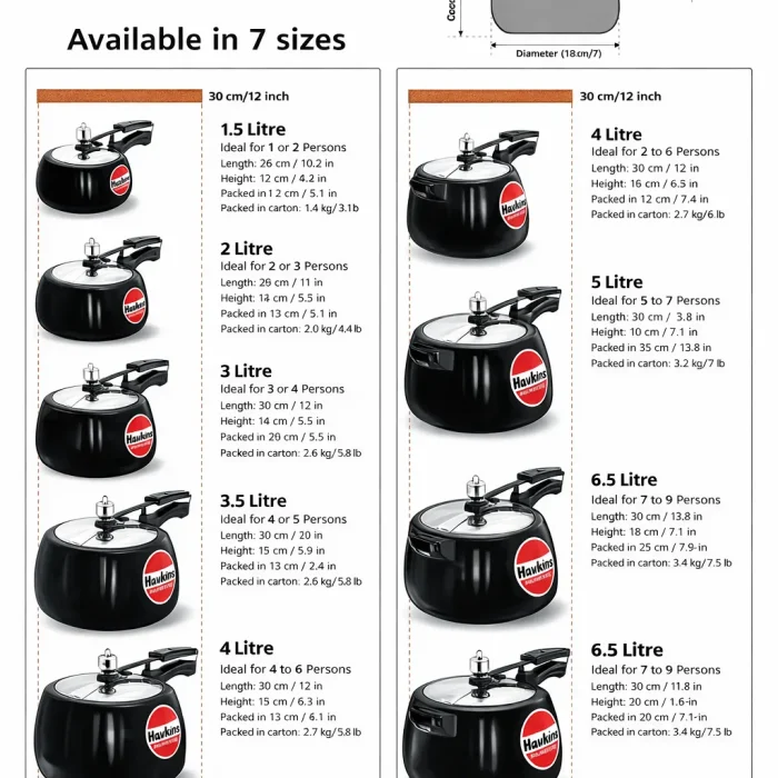 Hawkins contura black cooker-2