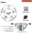 Signoraware mini kadai 31134steel_5