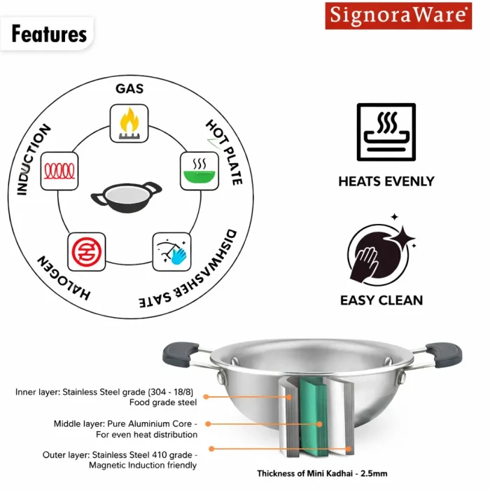 Signoraware mini kadai 31134steel_5