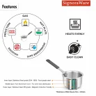 Signoraware mini saucepan 3189Steel_5