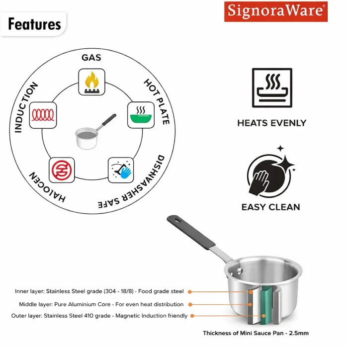 Signoraware mini saucepan 3189Steel_5