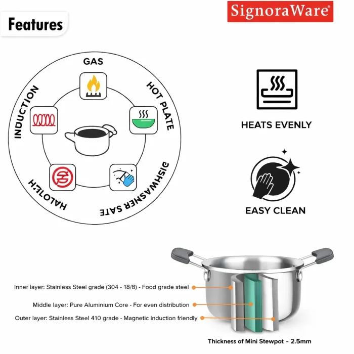 Signoraware mini top 31133Steel_5